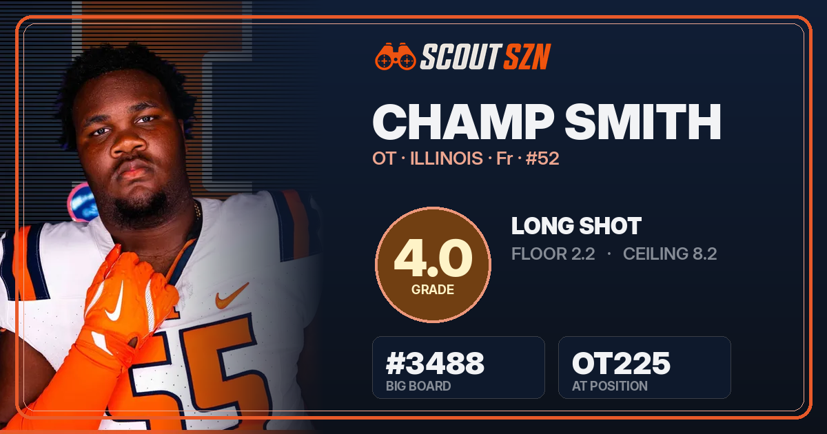 Share card for Champ Smith