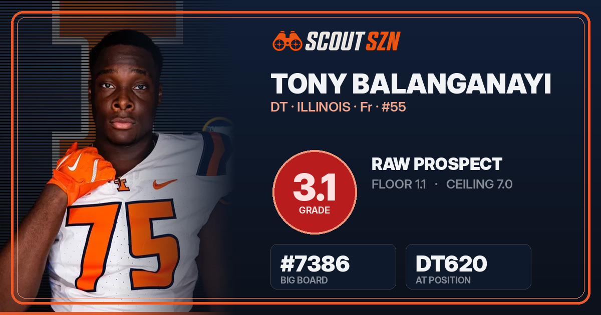 Share card for Tony Balanganayi