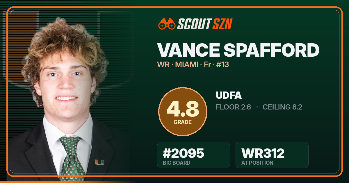 Share card for Vance Spafford