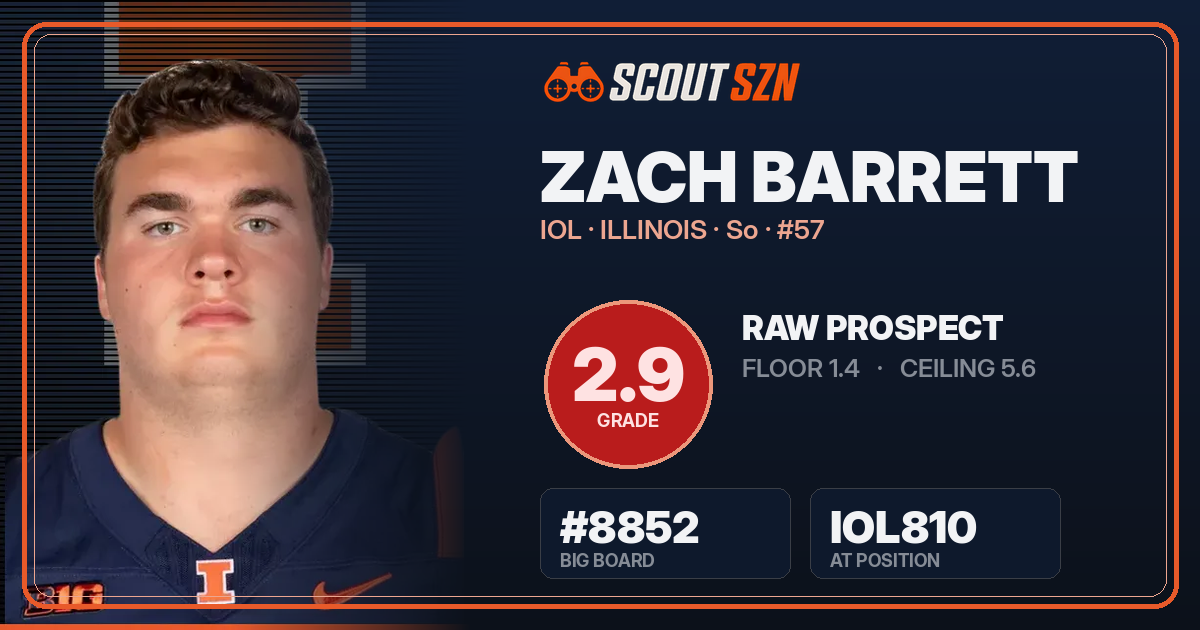 Share card for Zach Barrett