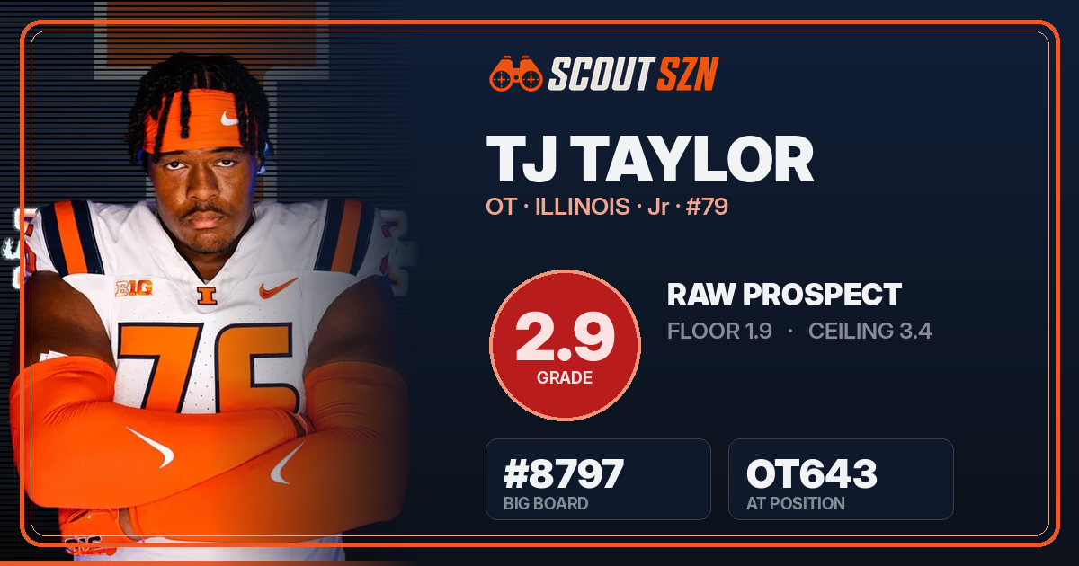Share card for TJ Taylor