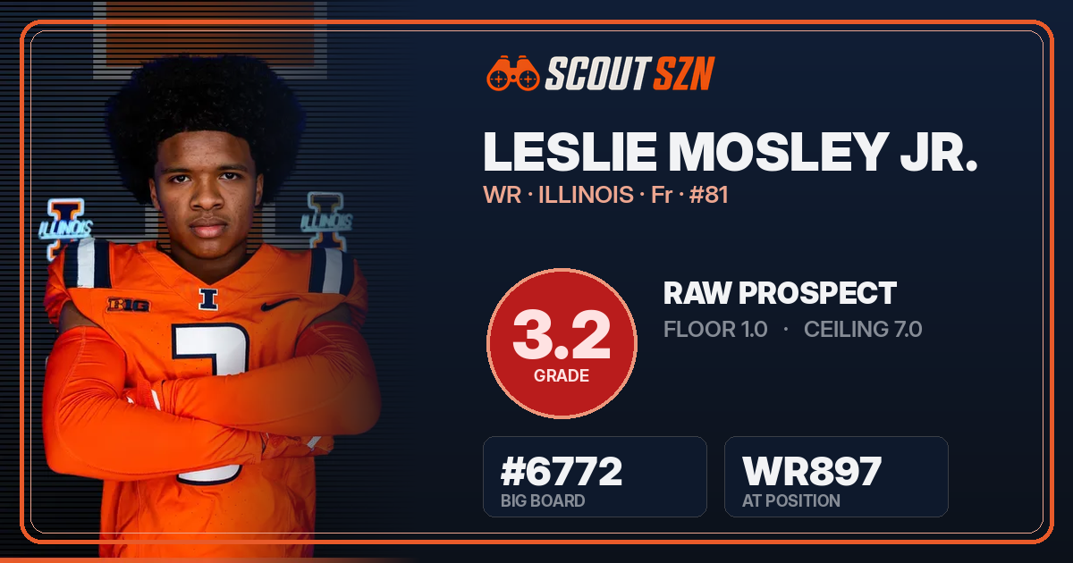 Share card for Leslie Mosley Jr.