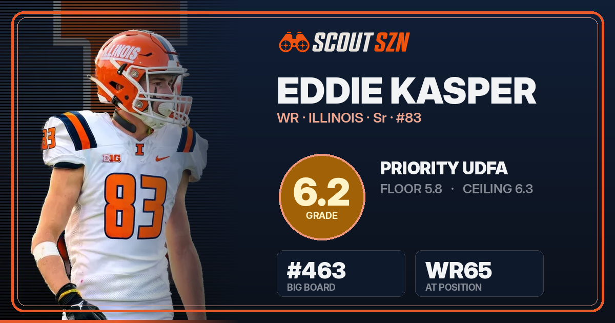 Share card for Eddie Kasper