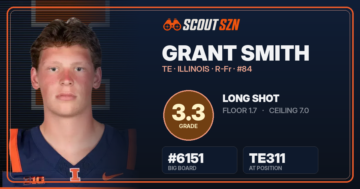 Share card for Grant Smith