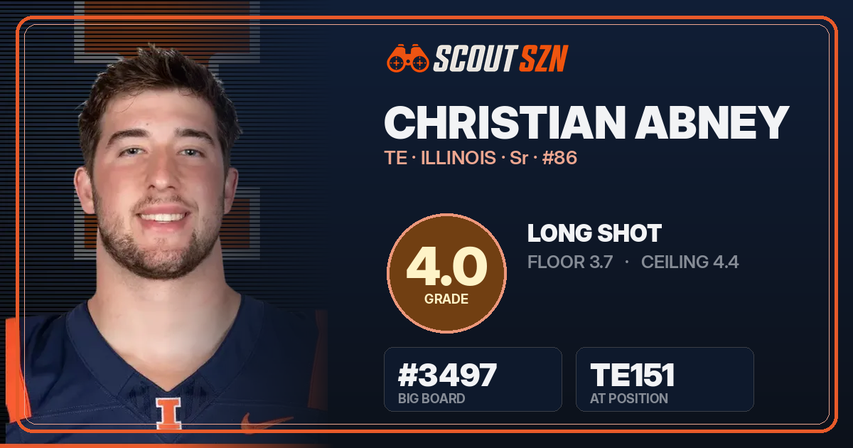 Share card for Christian Abney