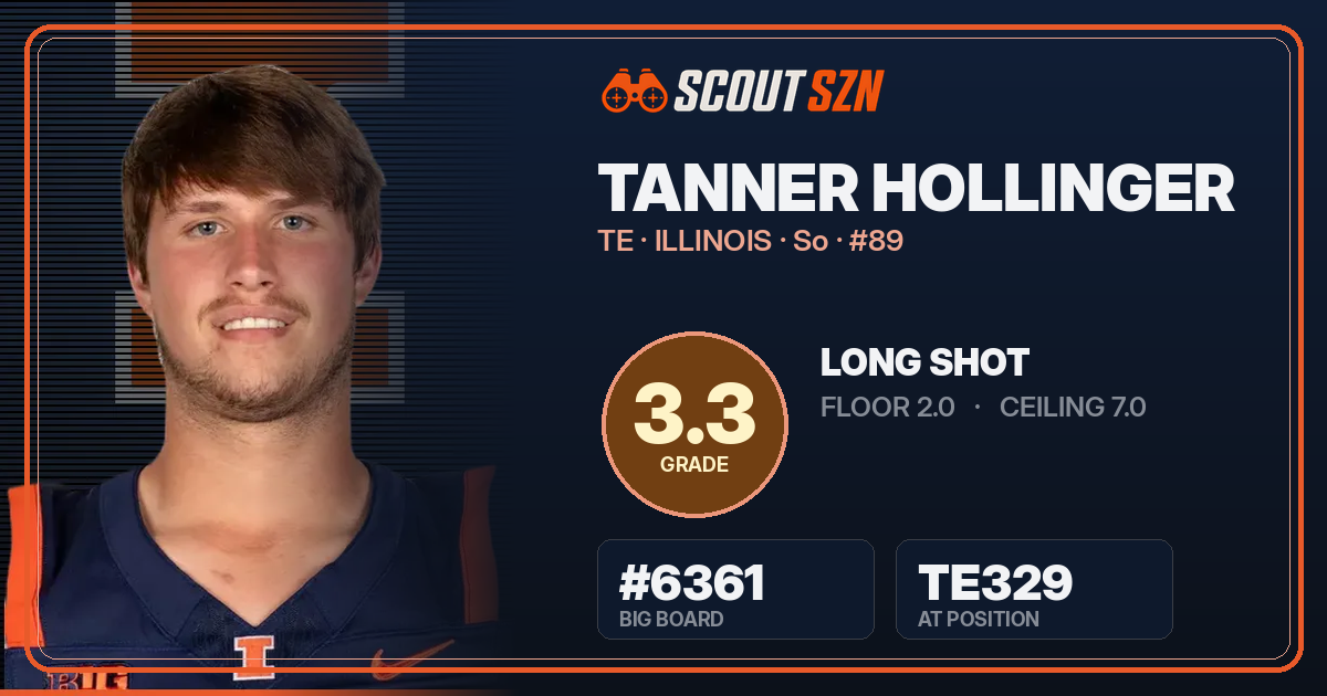 Share card for Tanner Hollinger