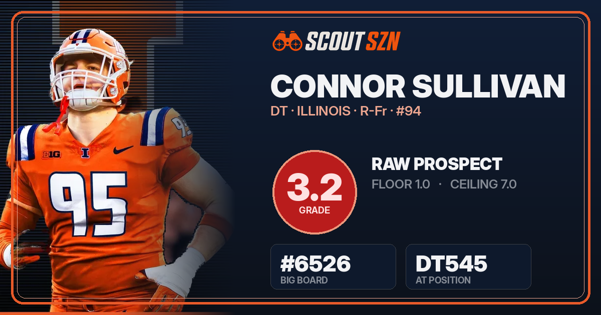 Share card for Connor Sullivan