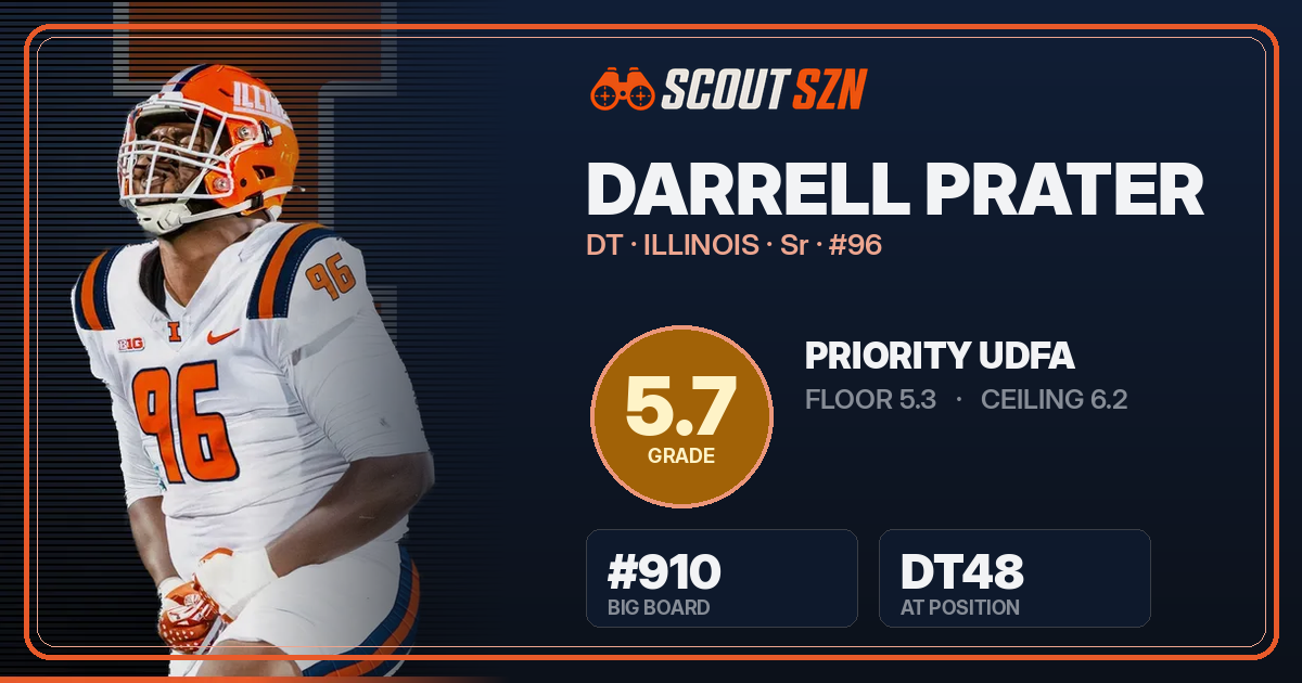 Share card for Darrell Prater