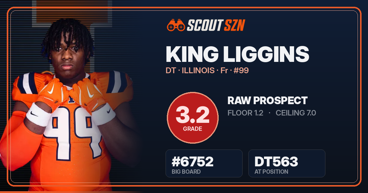 Share card for King Liggins