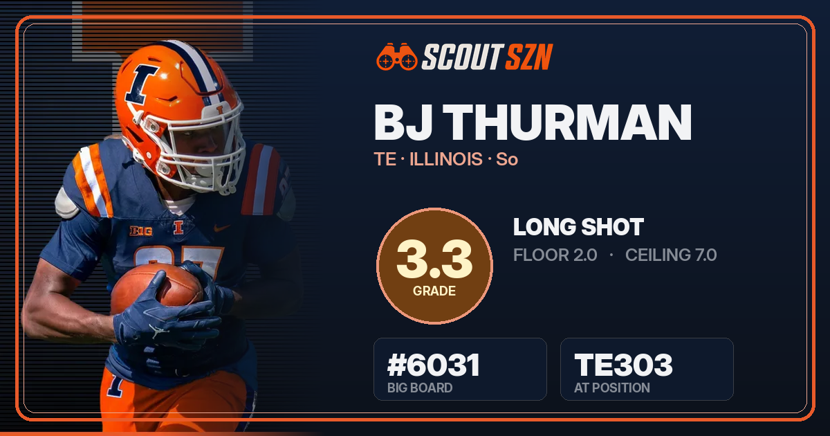 Share card for BJ Thurman