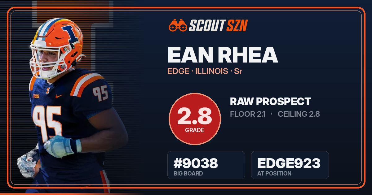 Share card for Ean Rhea
