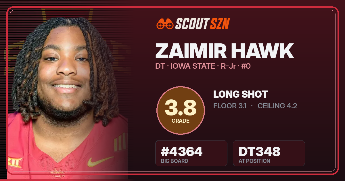 Share card for Zaimir Hawk