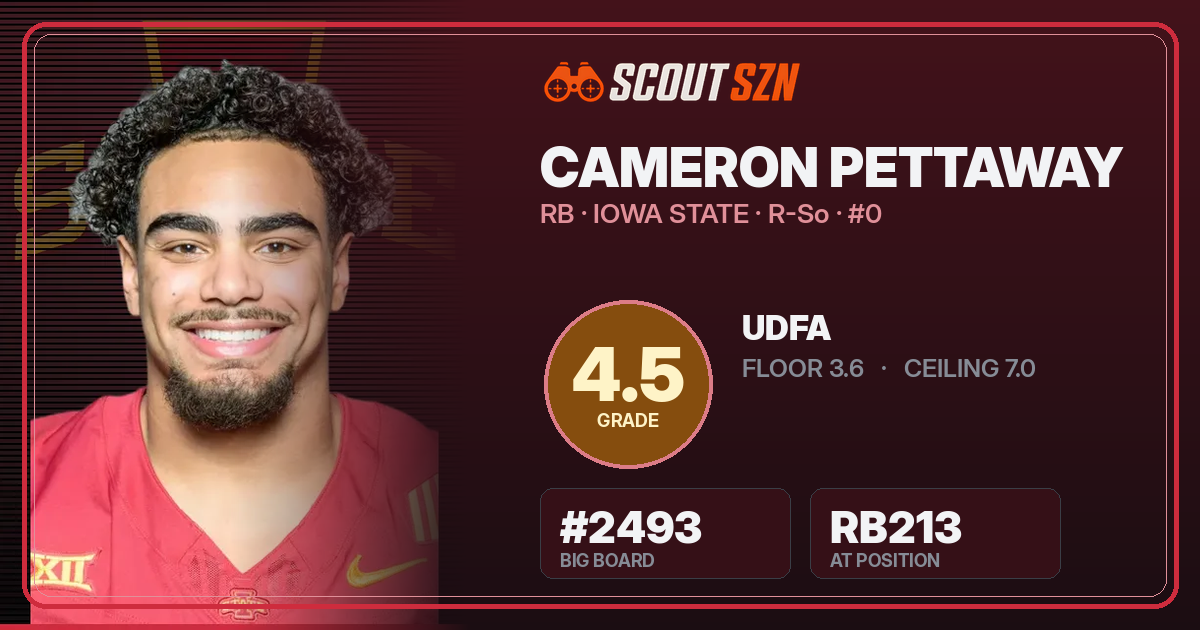Share card for Cameron Pettaway