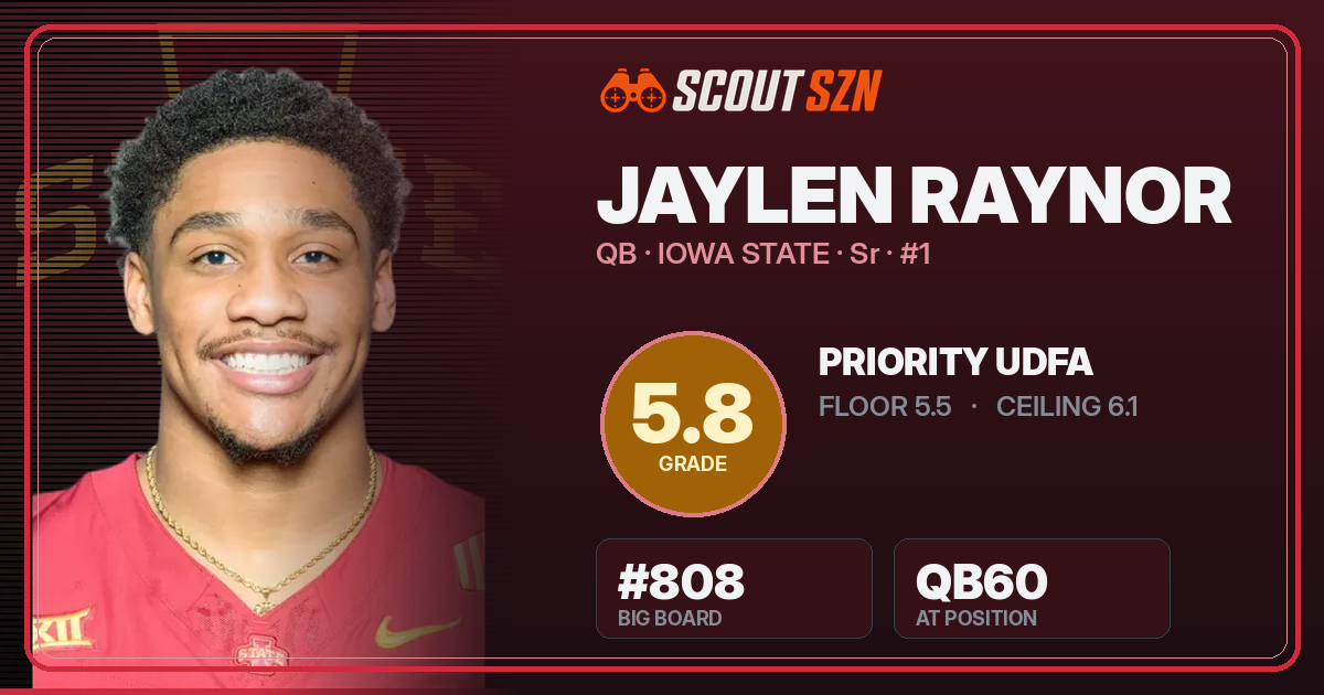Share card for Jaylen Raynor