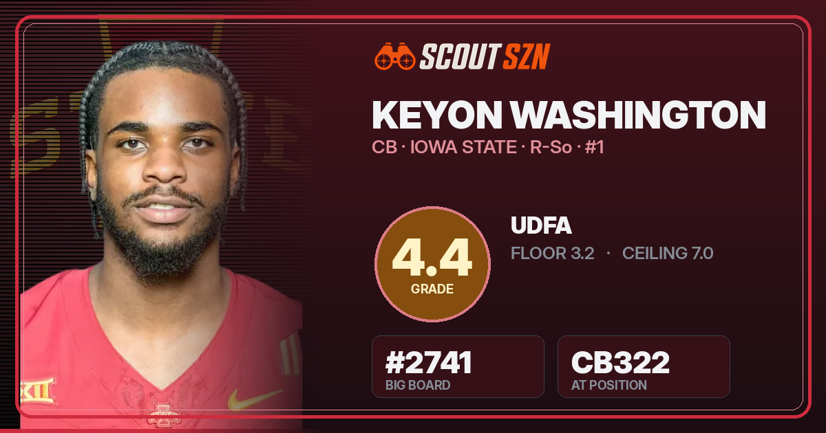Share card for Keyon Washington