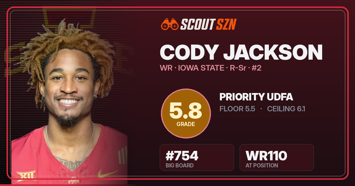 Share card for Cody Jackson