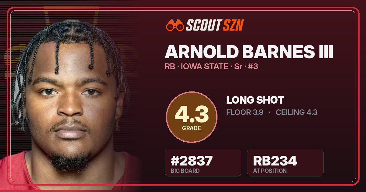 Share card for Arnold Barnes III