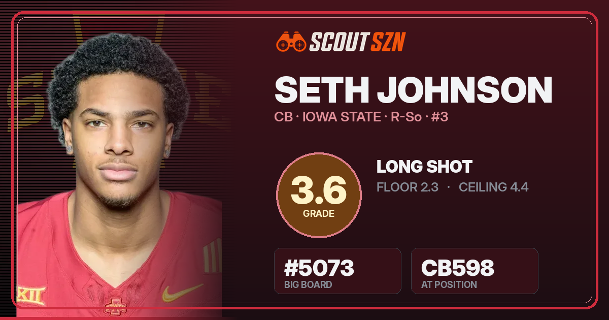Share card for Seth Johnson