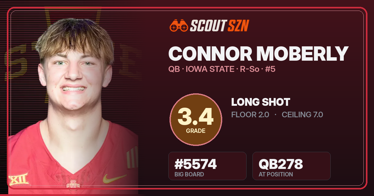 Share card for Connor Moberly