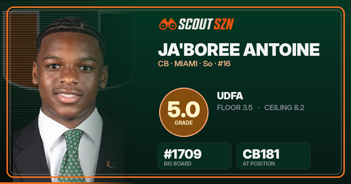 Share card for Ja'Boree Antoine