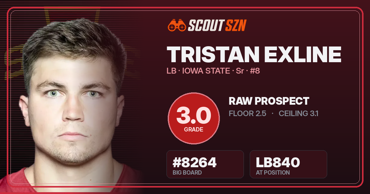 Share card for Tristan Exline