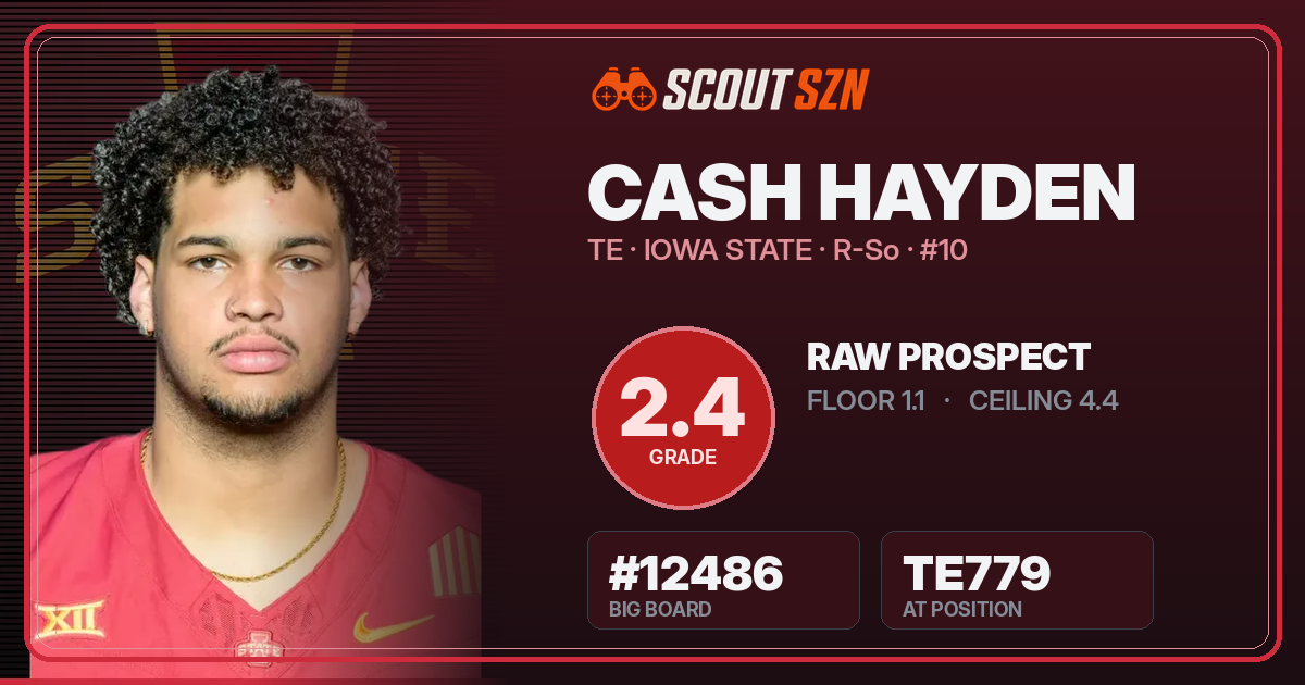 Share card for Cash Hayden