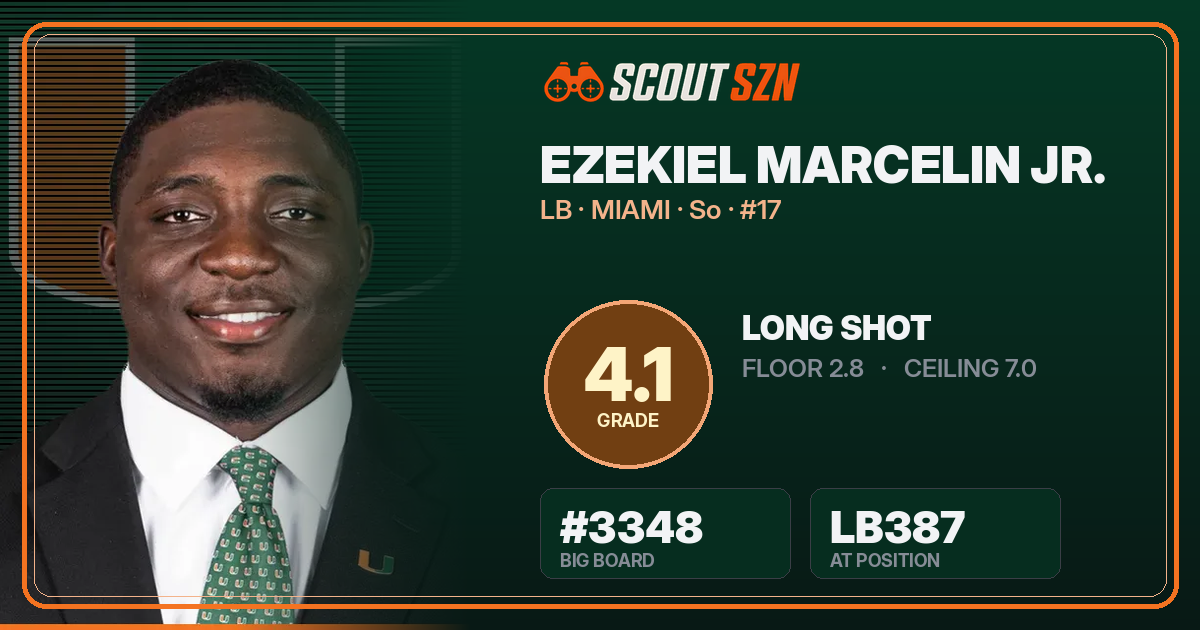 Share card for Ezekiel Marcelin Jr.