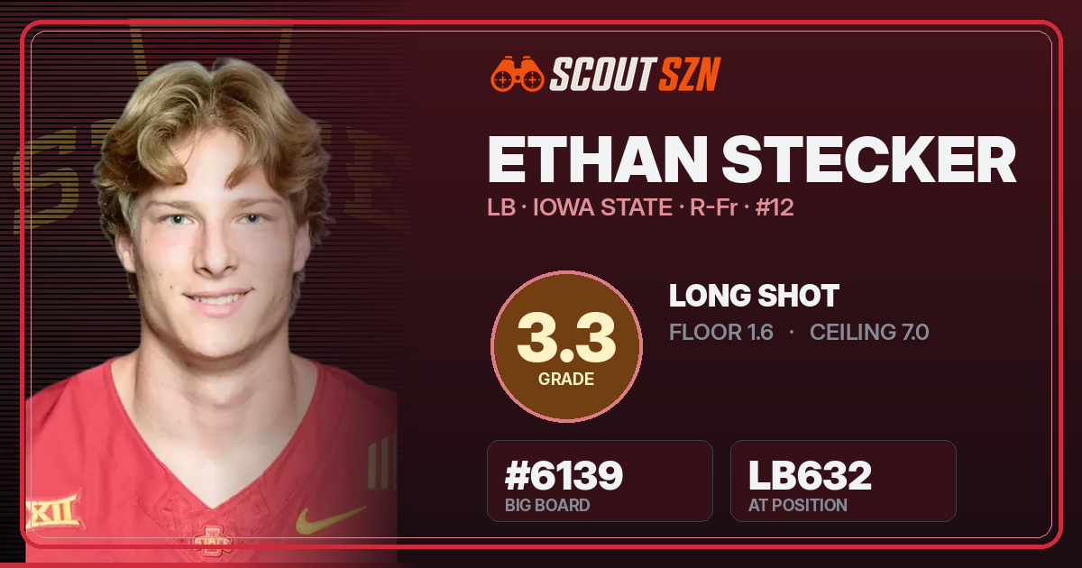 Share card for Ethan Stecker