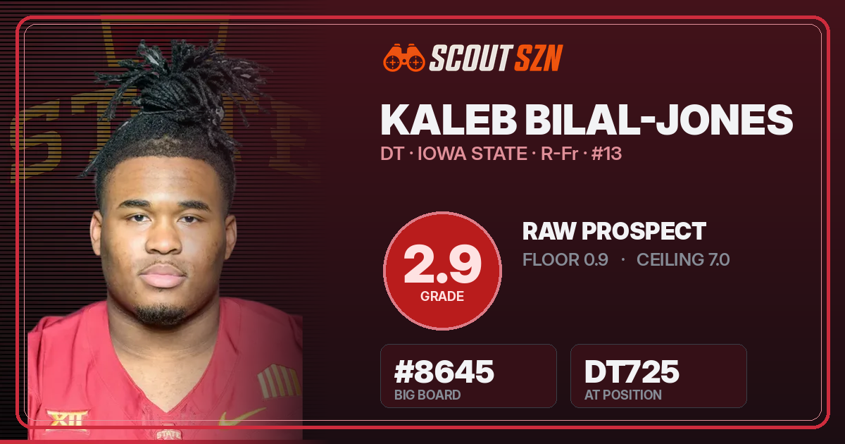 Share card for Kaleb Bilal-Jones