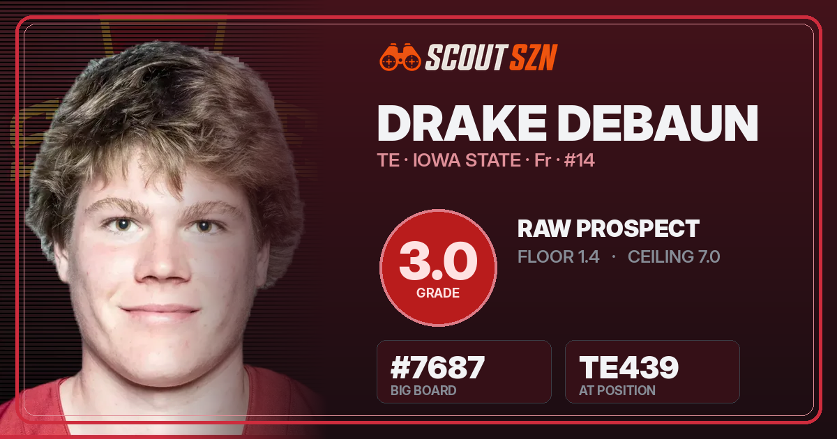 Share card for Drake DeBaun