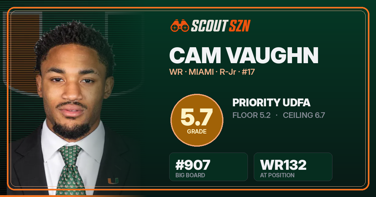 Share card for Cam Vaughn