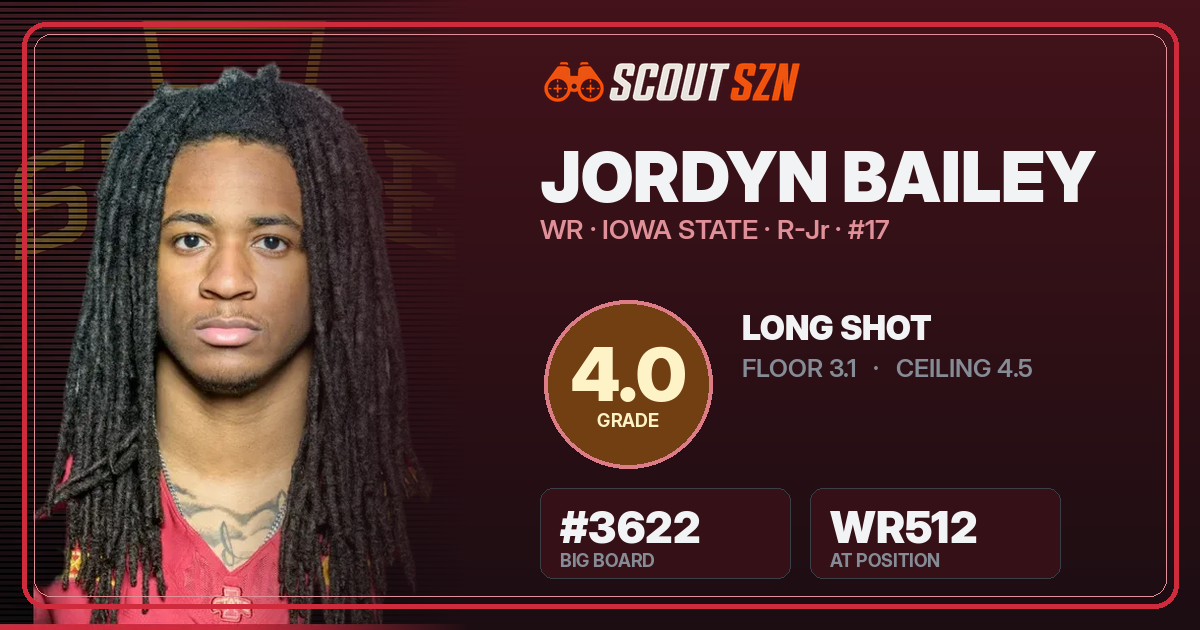 Share card for Jordyn Bailey
