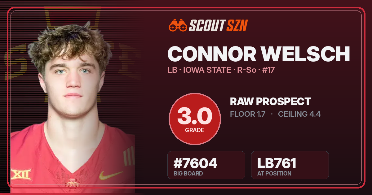 Share card for Connor Welsch