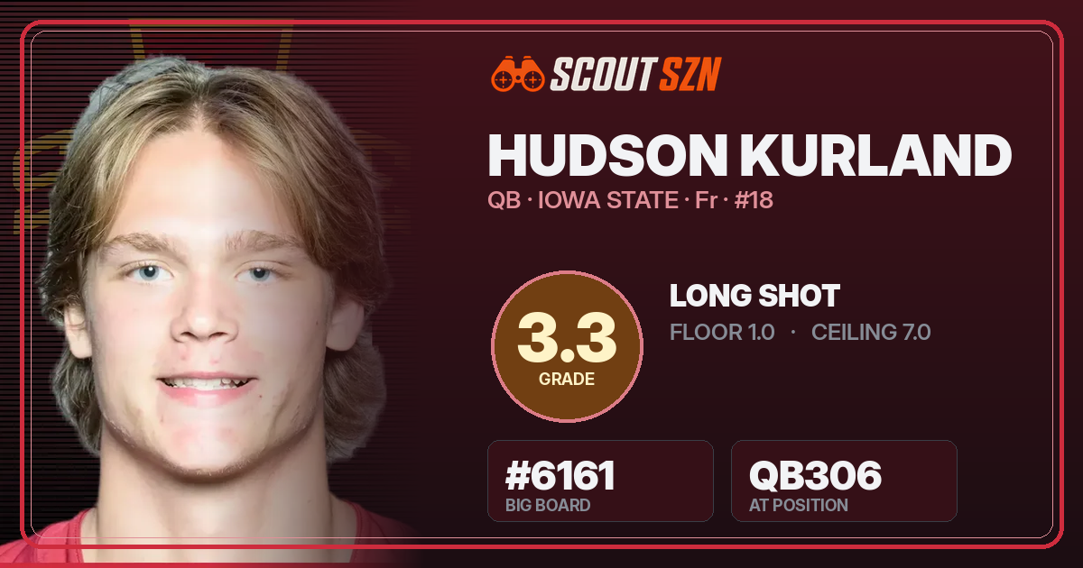 Share card for Hudson Kurland