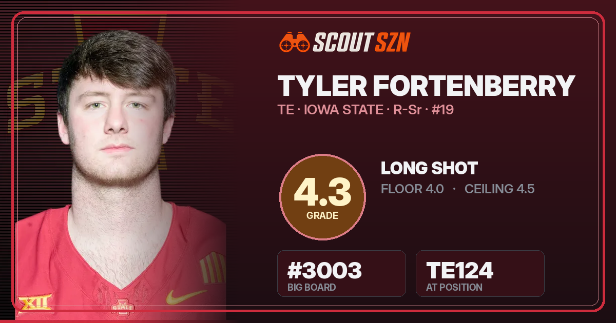 Share card for Tyler Fortenberry