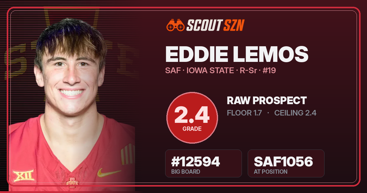 Share card for Eddie Lemos