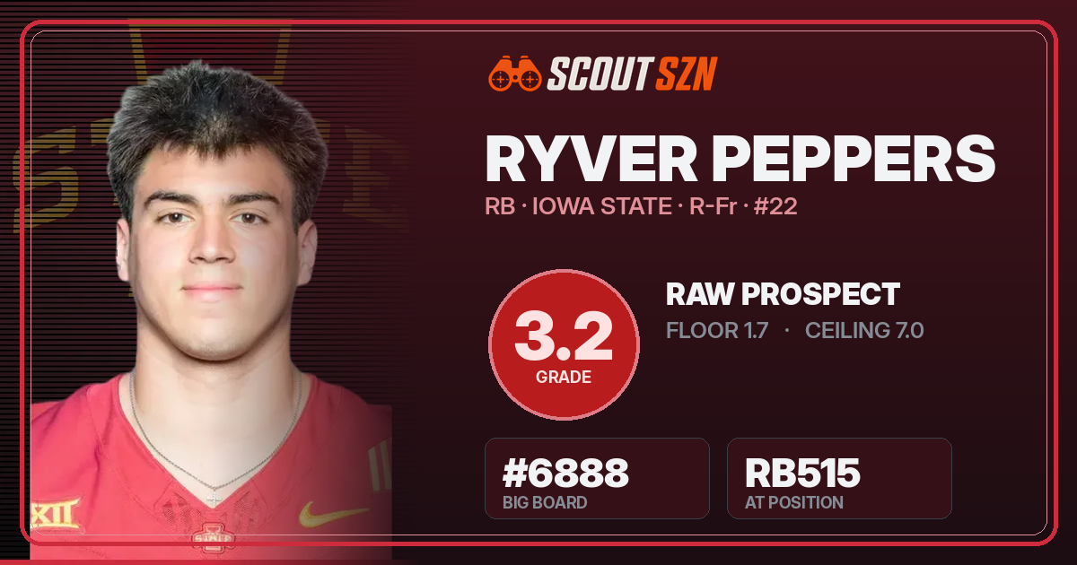 Share card for Ryver Peppers