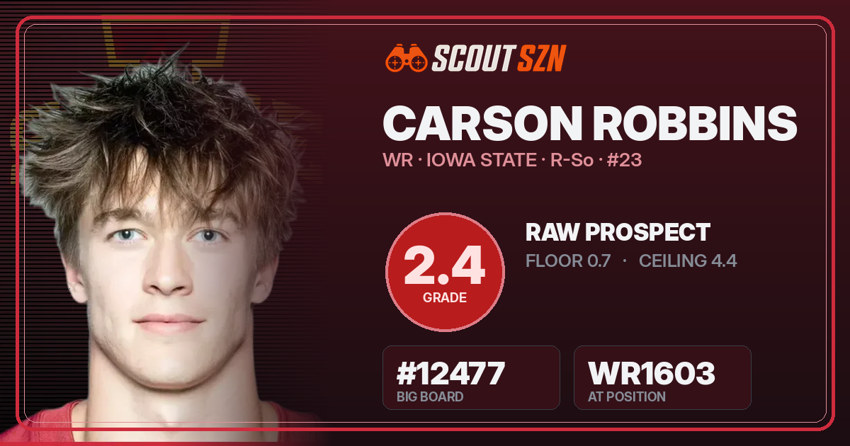 Share card for Carson Robbins