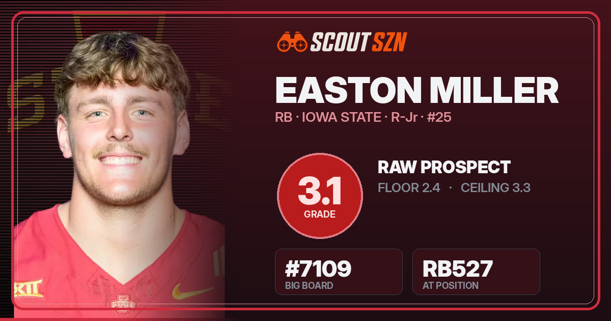 Share card for Easton Miller