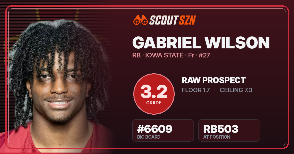 Share card for Gabriel Wilson