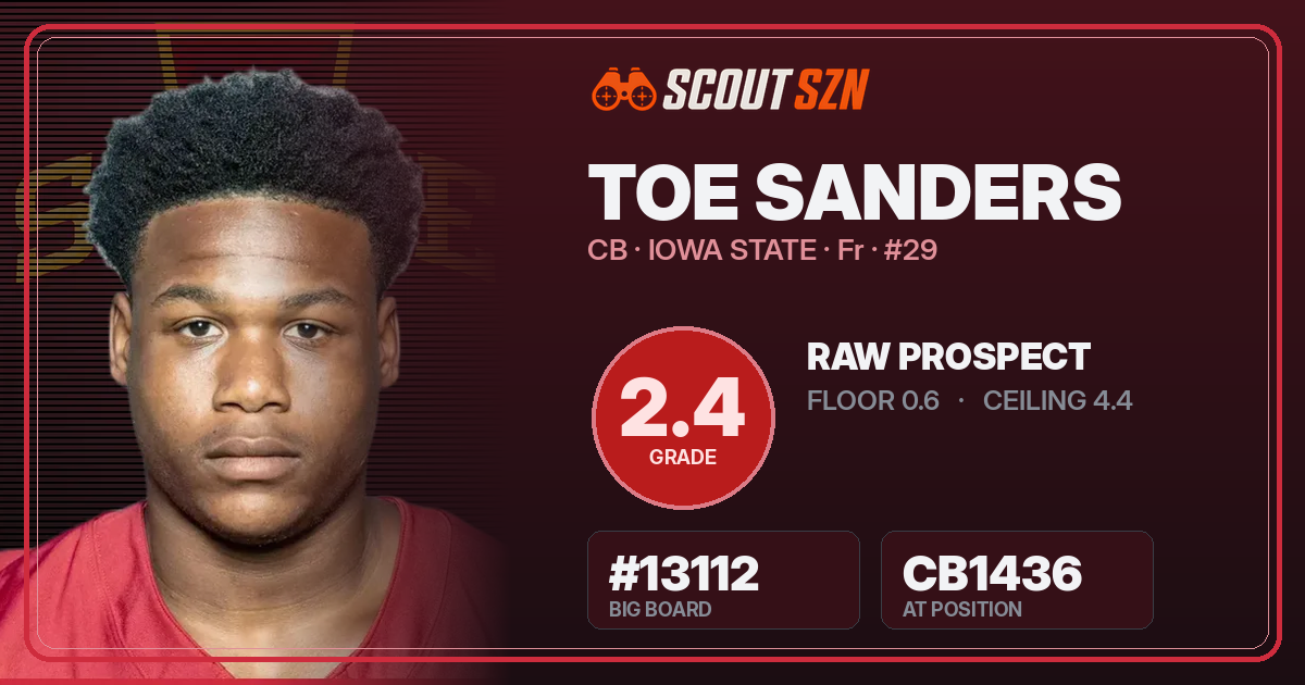 Share card for Toe Sanders