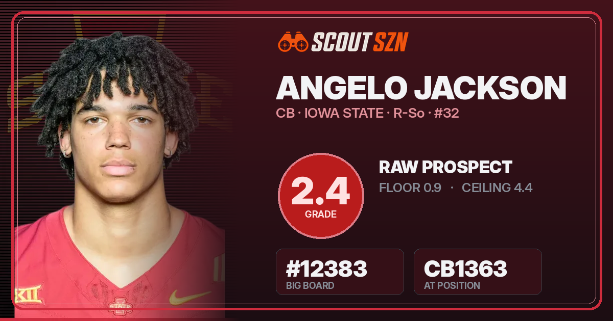 Share card for Angelo Jackson