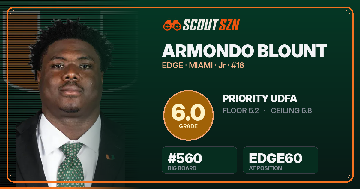 Share card for Armondo Blount