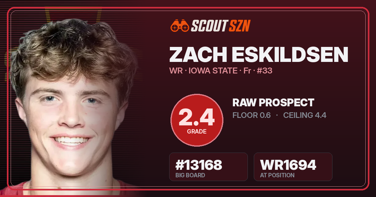 Share card for Zach Eskildsen
