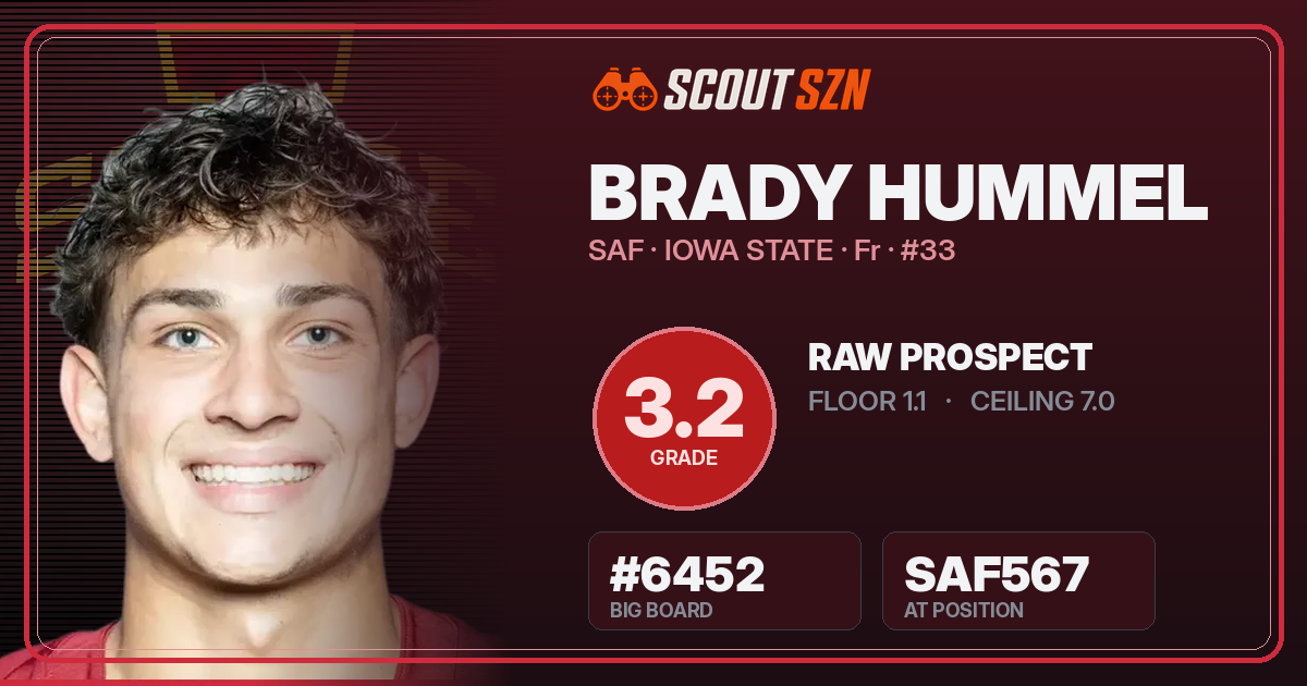 Share card for Brady Hummel