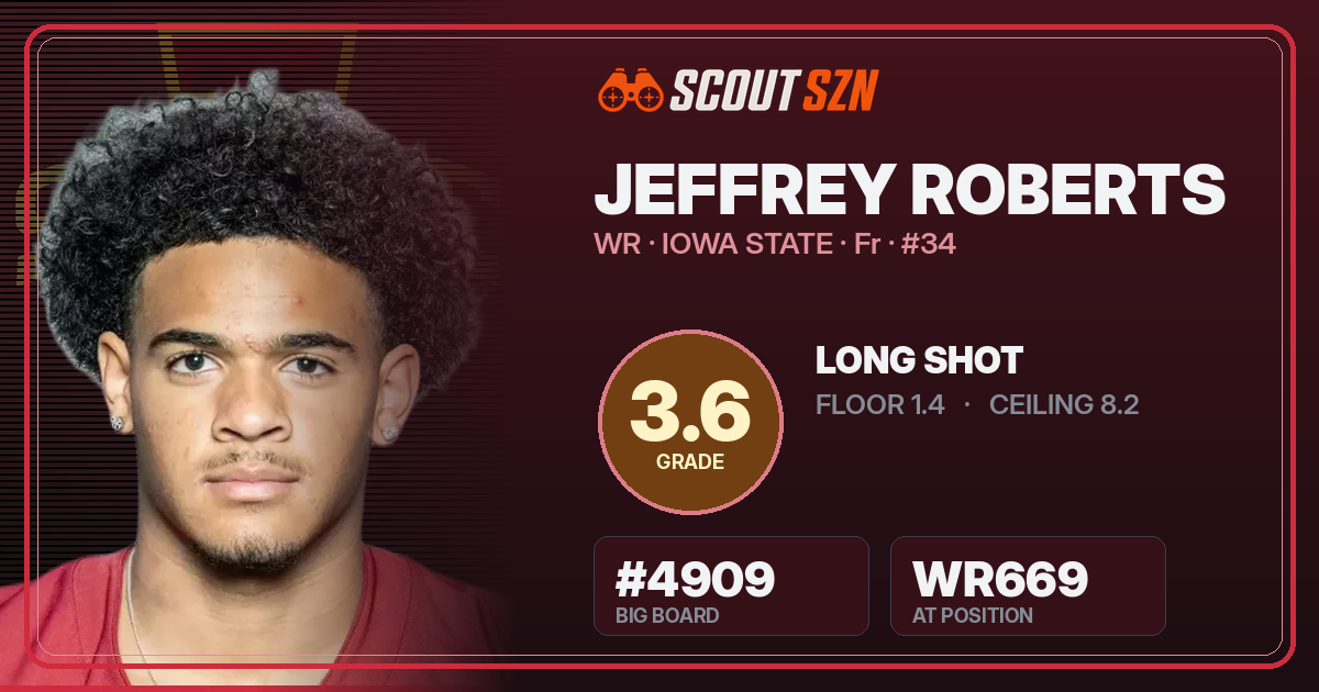 Share card for Jeffrey Roberts
