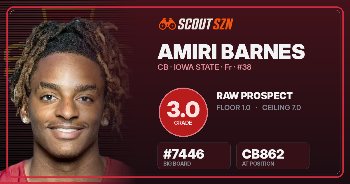 Share card for Amiri Barnes
