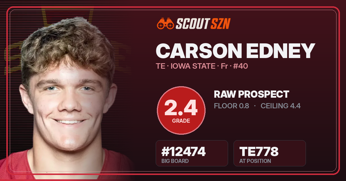 Share card for Carson Edney