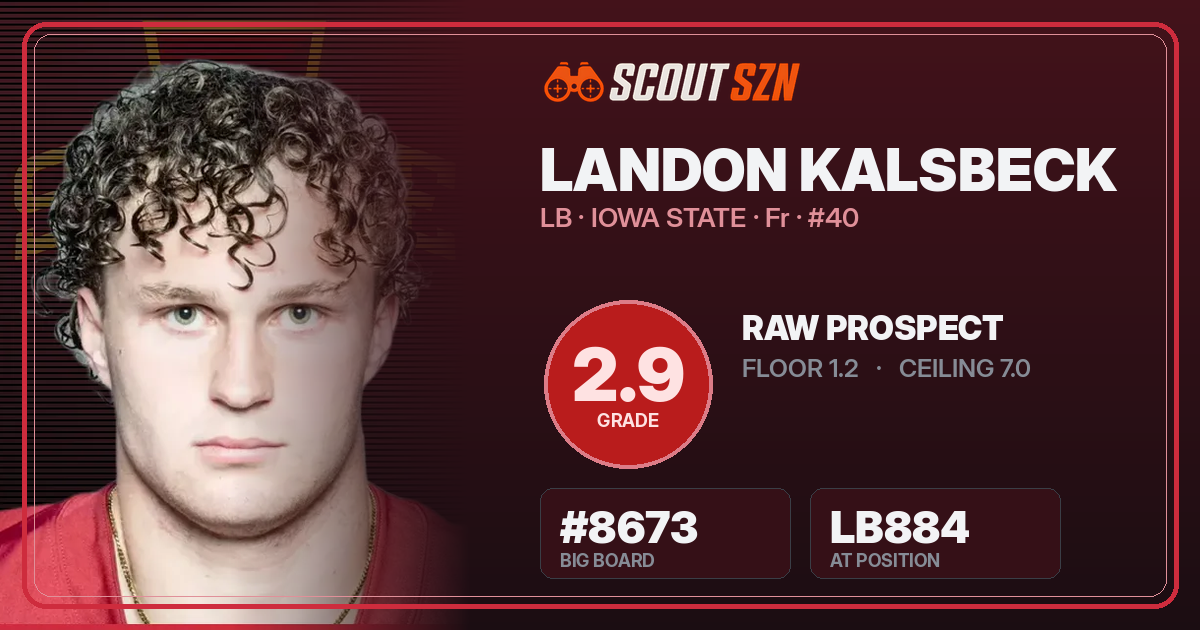 Share card for Landon Kalsbeck