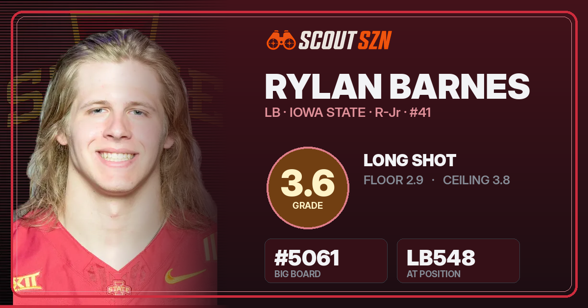 Share card for Rylan Barnes